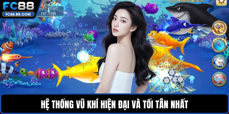 Hệ thống vũ khí hiện đại và tối tân nhất