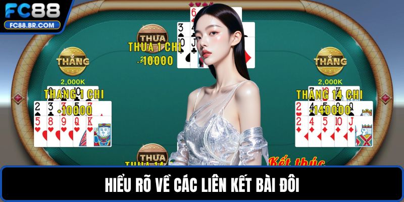Hiểu rõ về các liên kết bài đôi