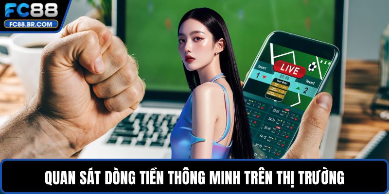 Quan sát dòng tiền thông minh trên thị trường